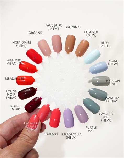 what is vernis